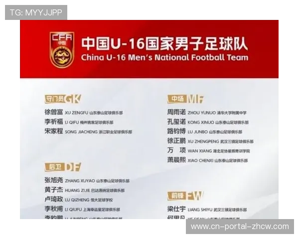 邵佳一挂帅国足首期集训，六名泰山球员入选名单